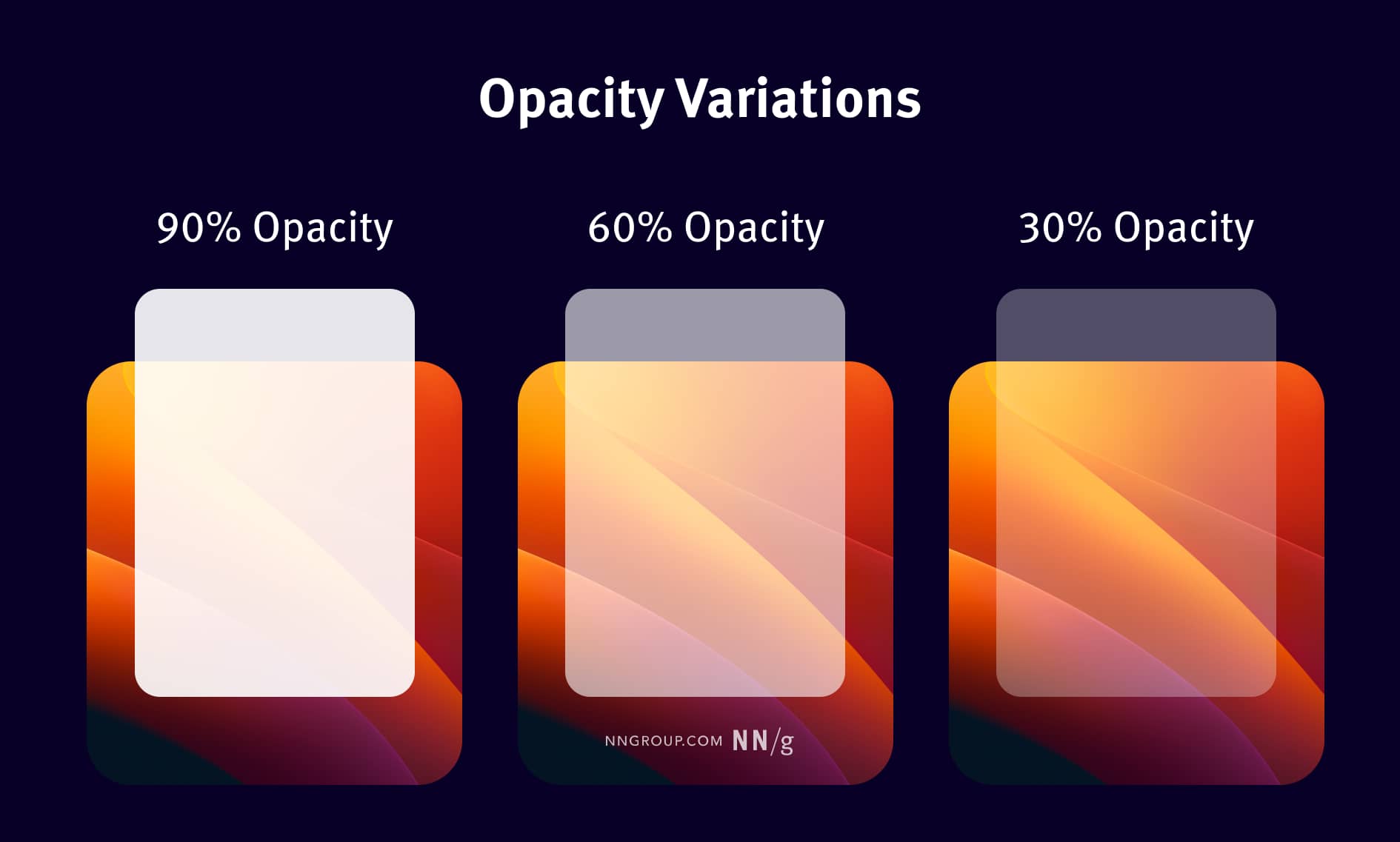 What are the drawbacks of glass morphism